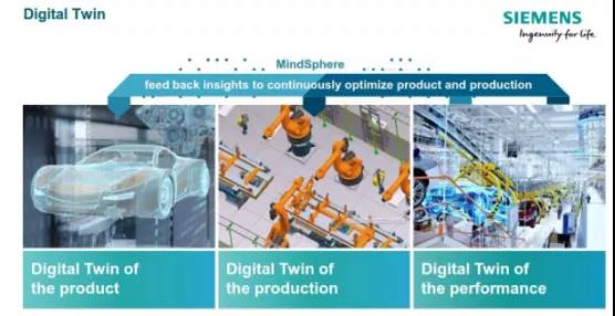 技術(shù)交流,相倚為強(qiáng)|西門(mén)子助力云鼎軟件技術(shù)培訓(xùn)