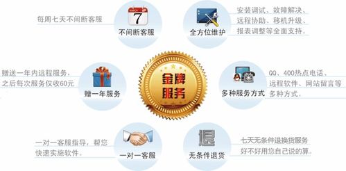 新?？萍?以專(zhuān)業(yè)軟件技術(shù)賦能醫(yī)藥零售，打造高效合規(guī)的GSP藥店管理系統(tǒng)