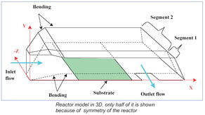 藍雨軟件技術開發（上海） 創新驅動，賦能數字未來